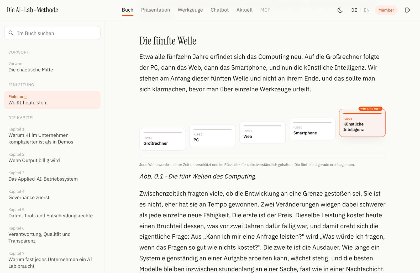 Der Reader: das ganze Buch, durchsuchbar und mit allen Abbildungen.