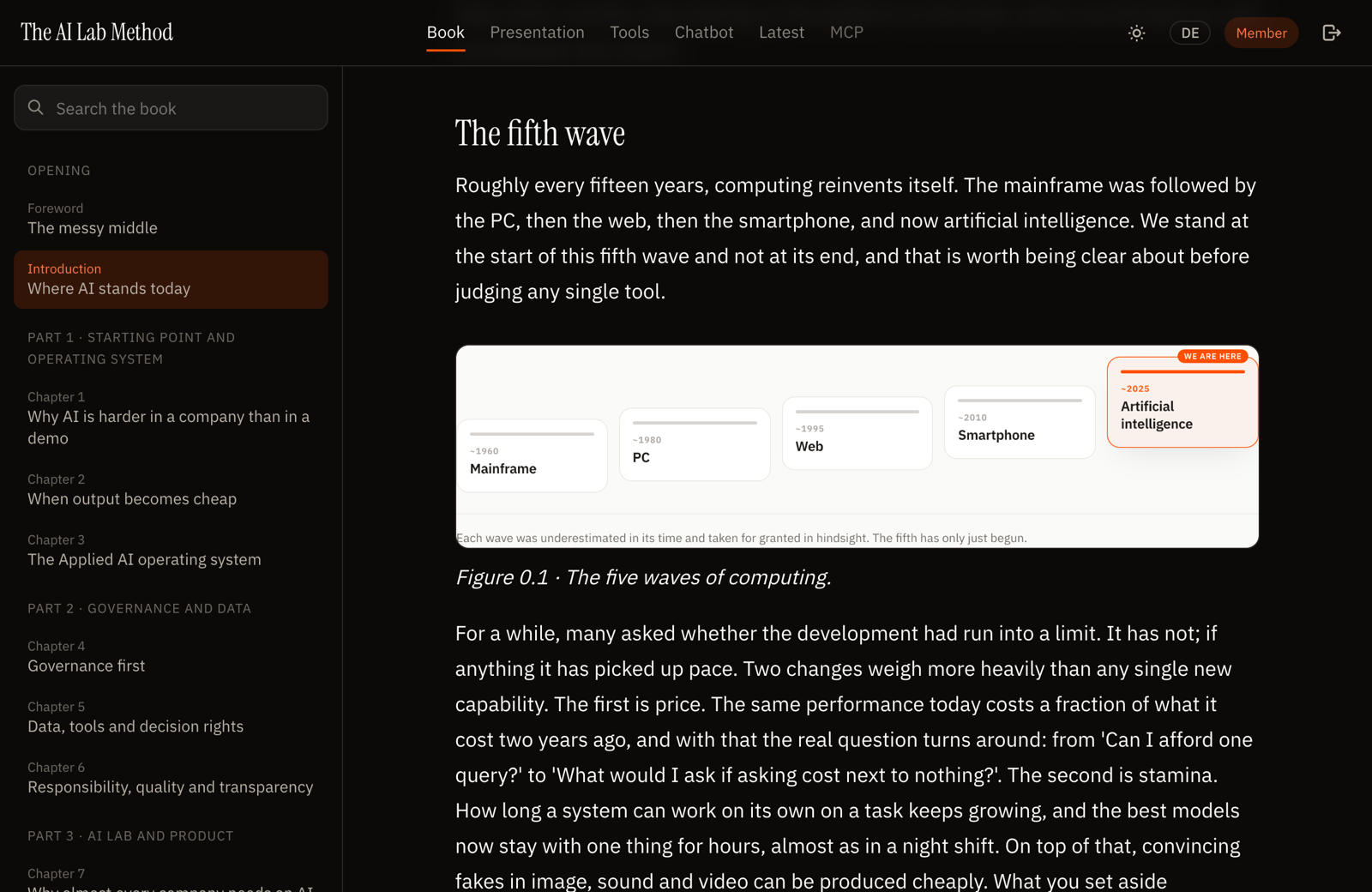 The reader: the whole book, searchable and with every figure.