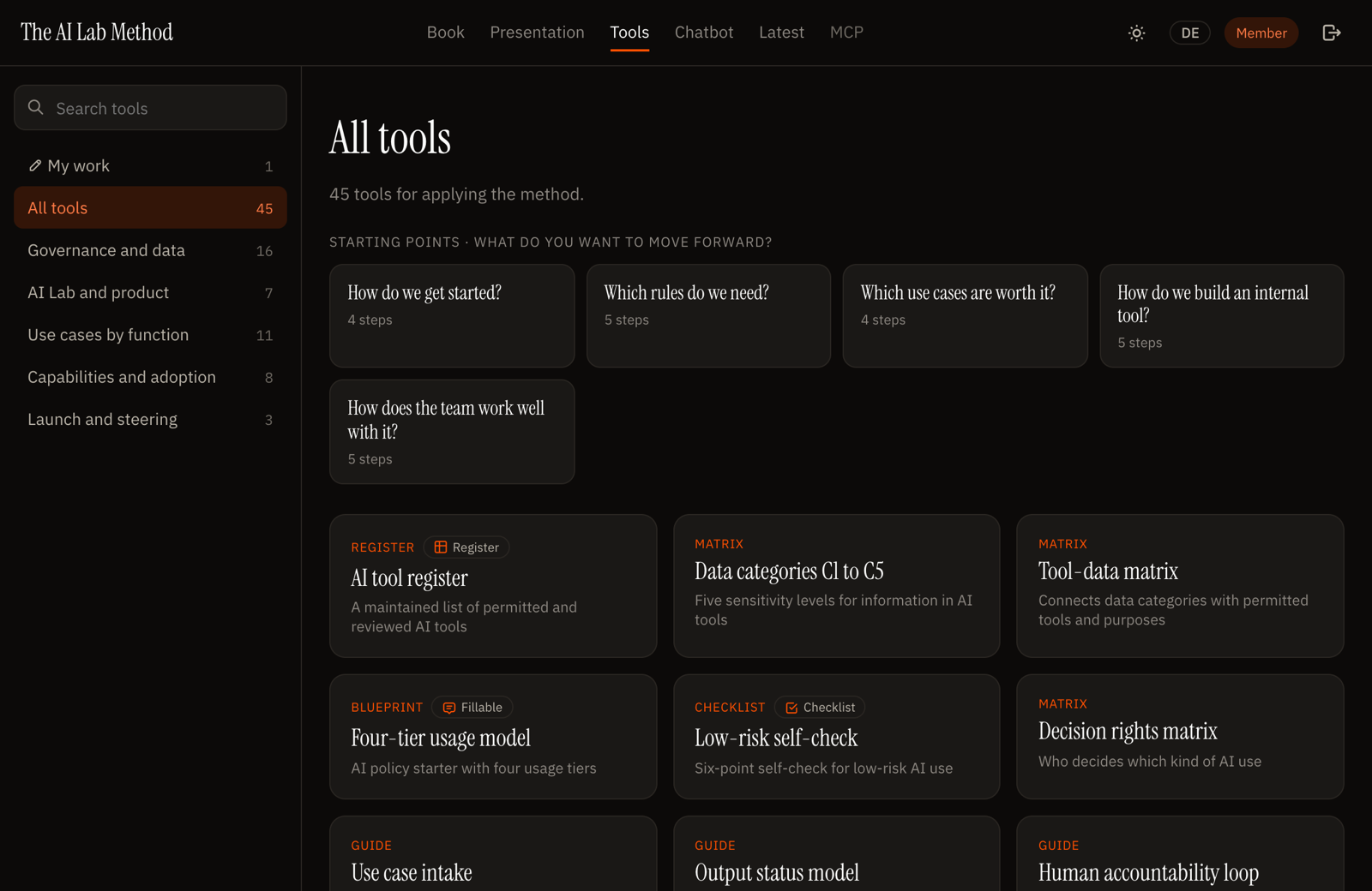 The library: 45 tools, organised by question and category.