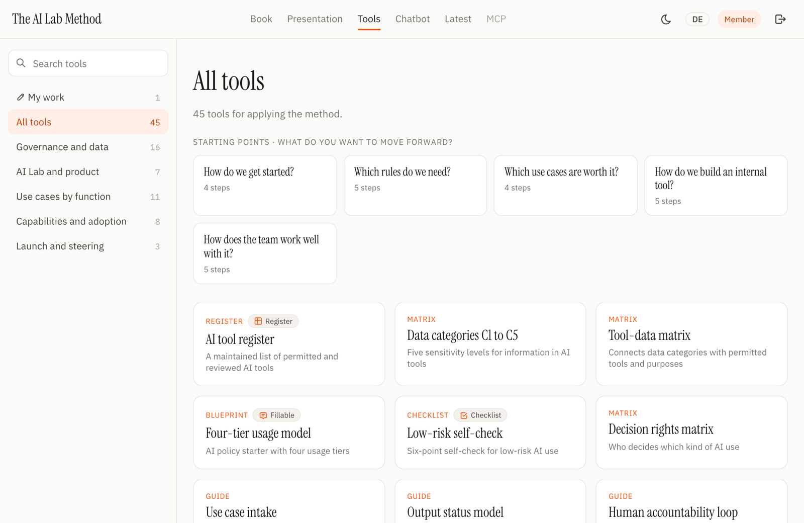 The library: 45 tools, organised by question and category.